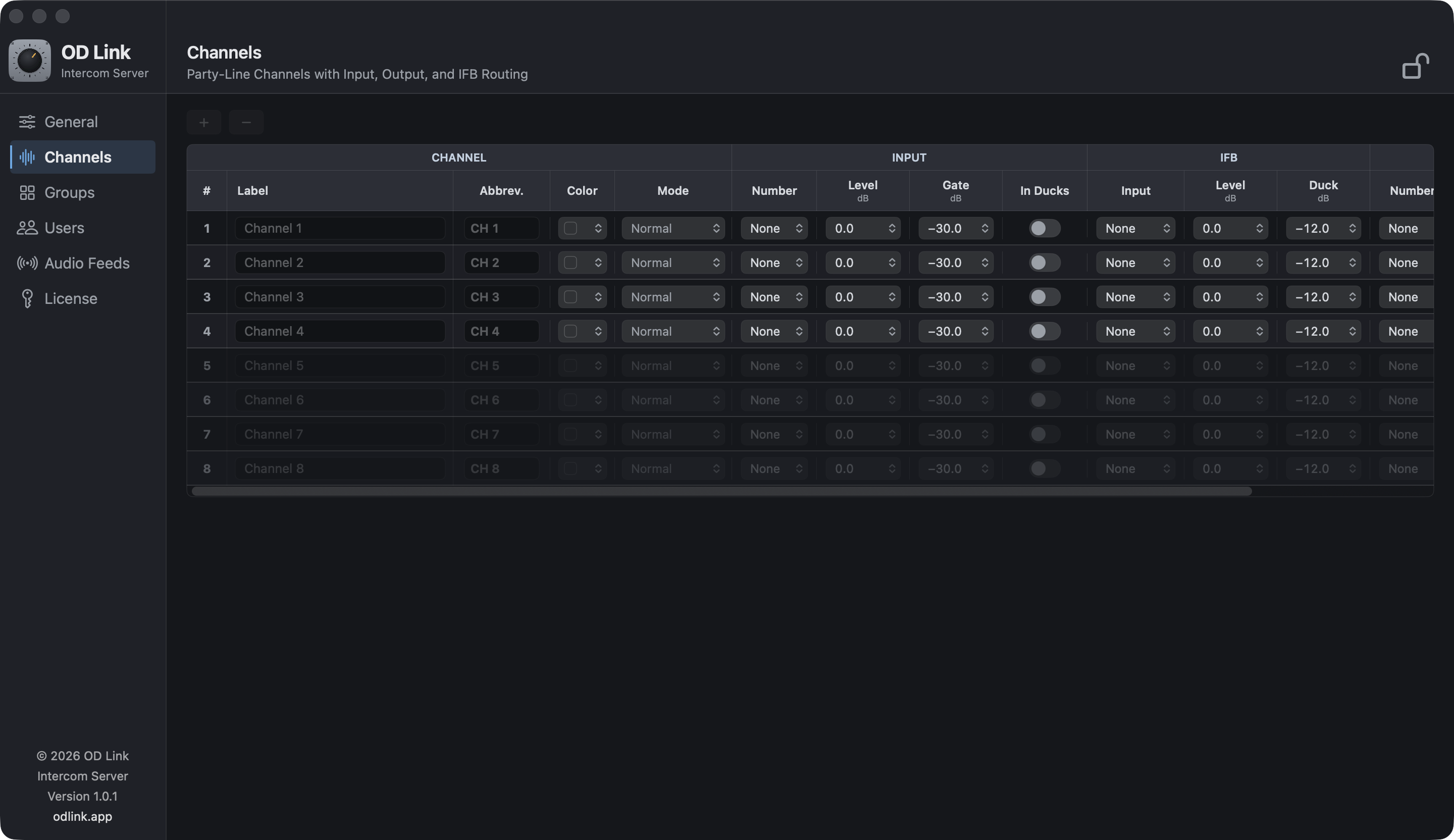 OD Link Intercom Server Channels page with input, output and IFB routing controls