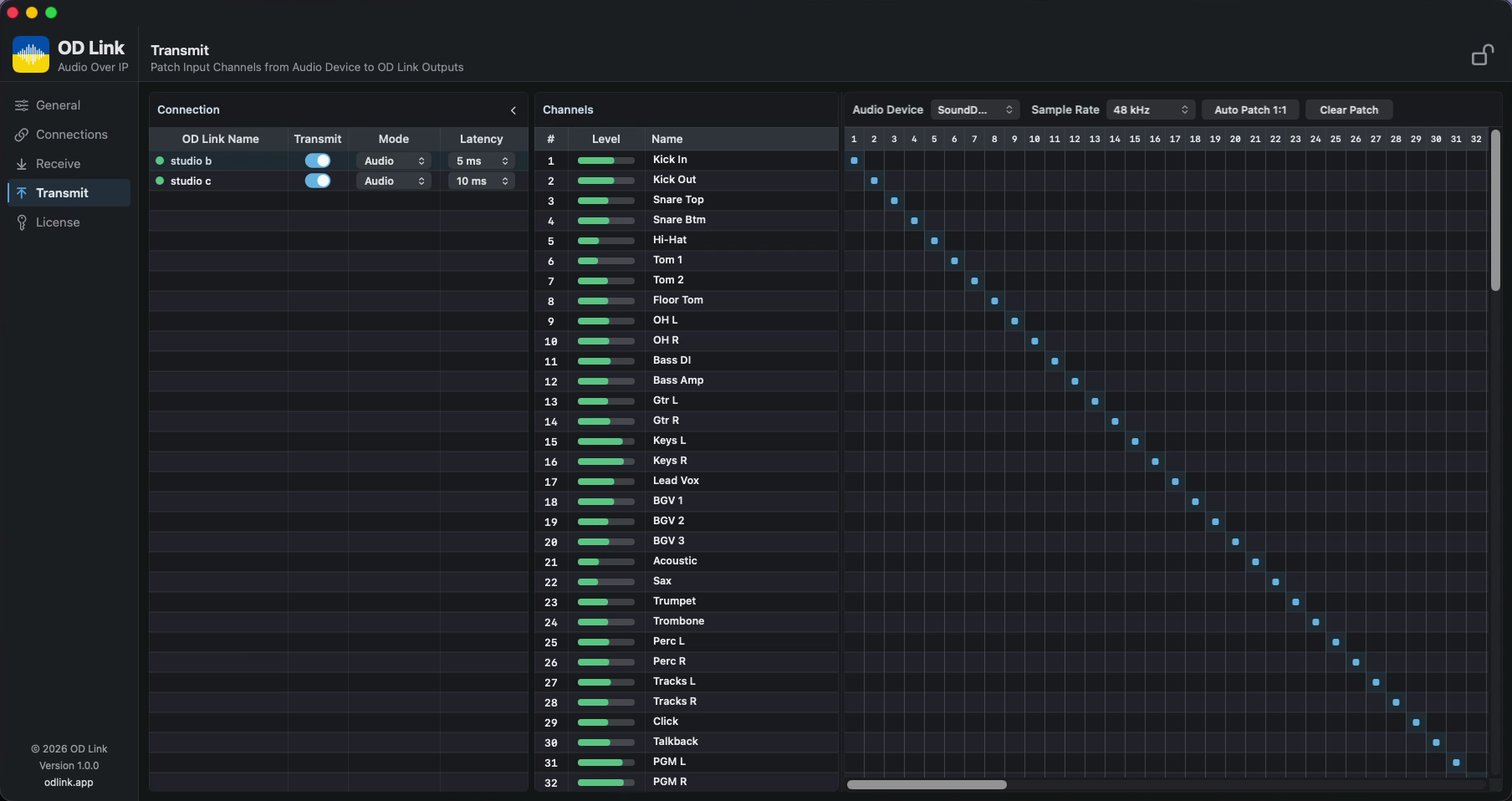 OD Link Transmit: input channel meters, connections and routing matrix